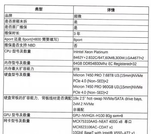 家庭服务器的常见名称有哪些?
