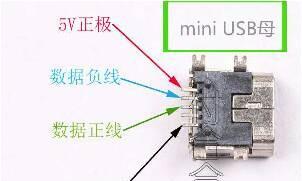 充电器四个输出是什么意思？如何正确使用？