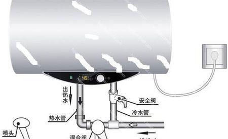 落地淋浴热水器使用方法是什么？如何正确安装和操作？