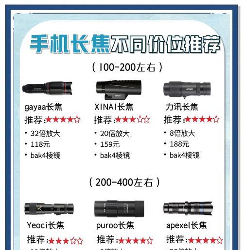 手机长焦摄像头使用技巧是什么？