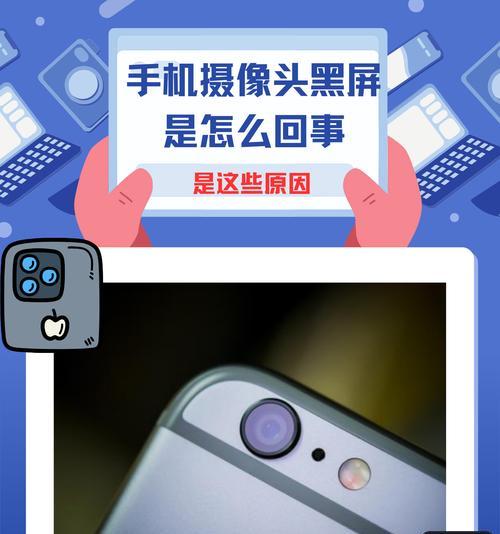 如何用手机操作非常拍照摄像头？