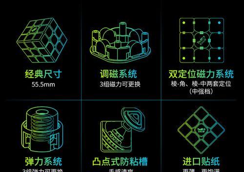 万磁充电器头拆卸步骤是什么？拆开后如何进行清洁或维修？