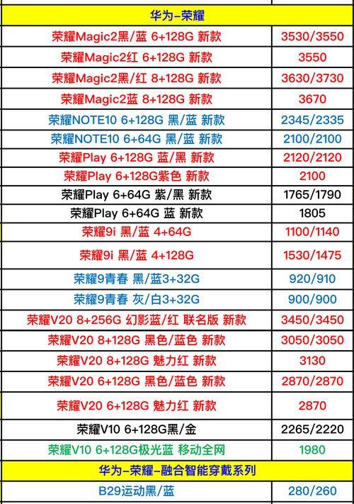 华为协议手机充电器使用指南？兼容性如何？