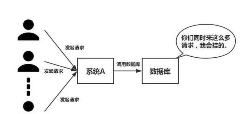 wng怎么换服务器？更换服务器的正确流程是什么？