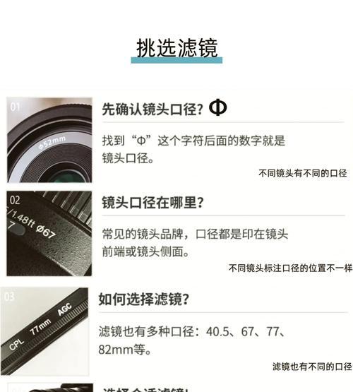 如何检查相机镜头是否脏了？