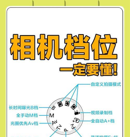 胶片相机快门更换镜头步骤是什么？更换时应该注意什么？