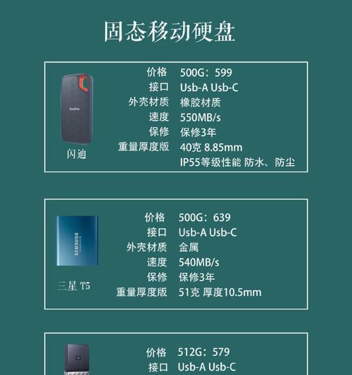 魅族手机如何连接移动硬盘？连接步骤是什么？