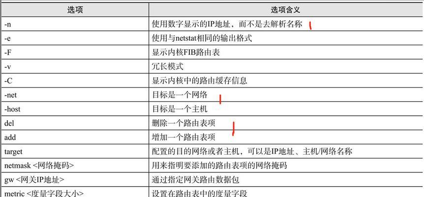 网关与路由网段不一致如何处理？