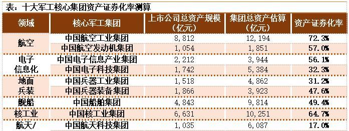 军工智能手表企业的发展前景如何？