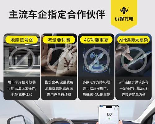 小鹏汽车充电器如何使用？充电过程中有哪些注意事项？
