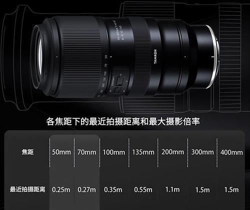 相机镜头24-200mm与其它焦段有何不同？