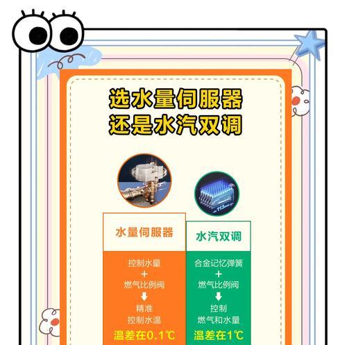厂房热水器选购指南是什么？多少升的热水器更适合厂房使用？