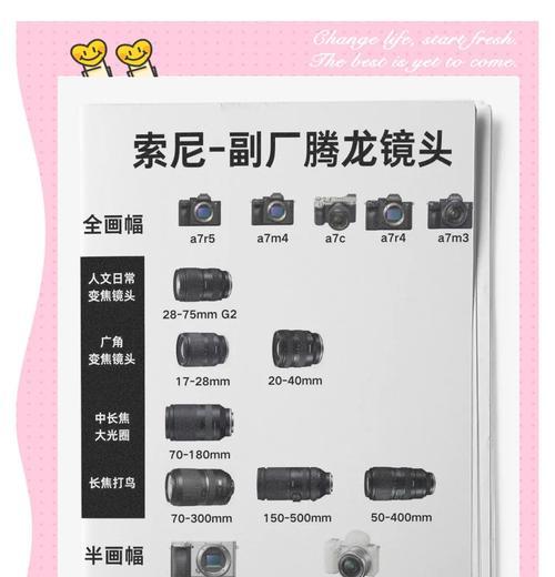 索尼电动镜头相机使用方法是什么？如何拍出清晰照片？