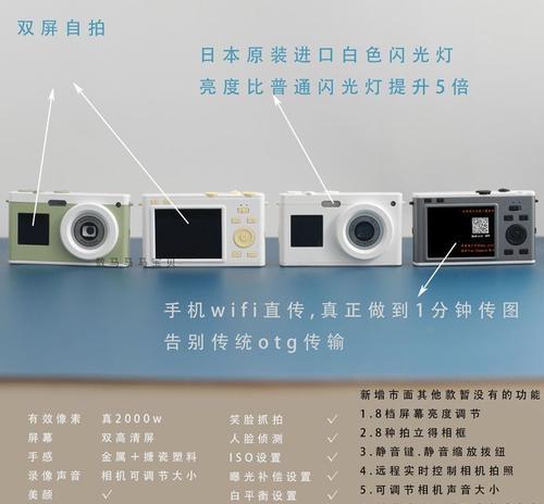 带伸缩镜头的相机伸缩原理是什么？