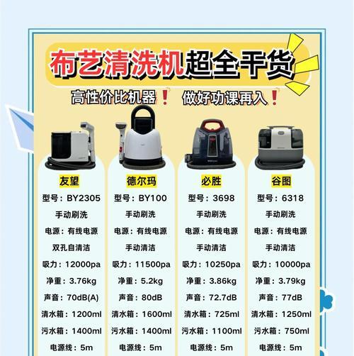 苹果手机清洗机推荐？如何正确使用清洗机？