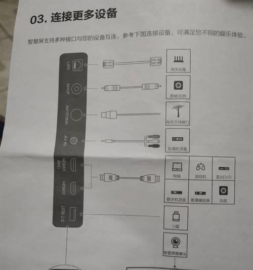 机顶盒信号线插板接法是什么？