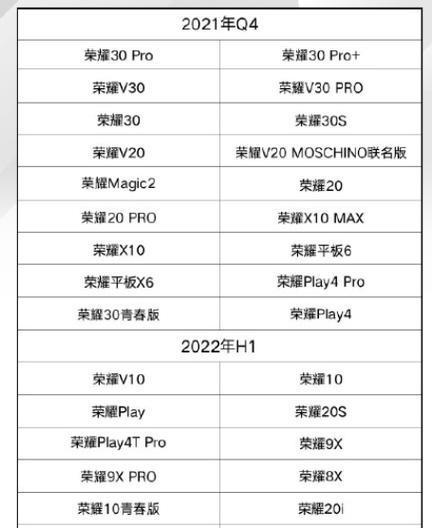 荣耀手机金币红圈恢复步骤是什么？