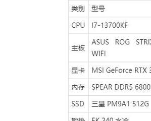 电脑需要多大内存条？如何计算所需内存？