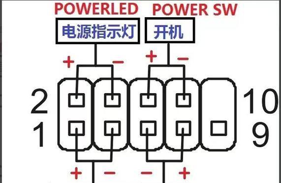 机箱电源跳线为何未一体化设计？