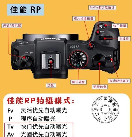 佳能相机保护袋的正确使用方法是什么？有哪些注意事项？