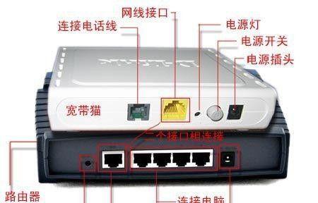 无线wifi充值后无网络怎么回事？如何解决？