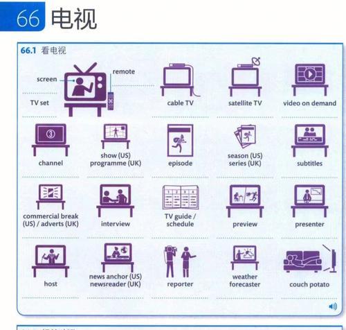 蜜雪电视机屏幕调整的方法是什么？调整屏幕时可能会遇到哪些问题？
