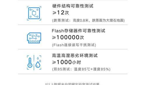 华为路由器散热器使用方法是什么？