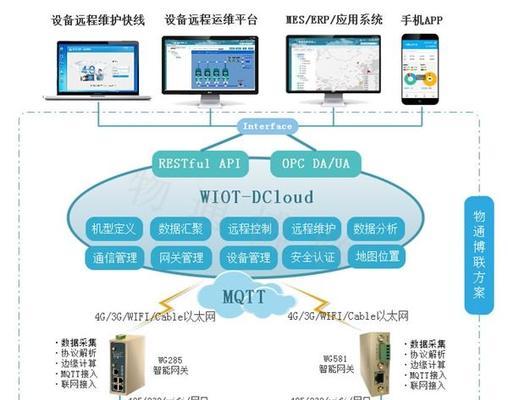 网关更换新设备的步骤是什么？