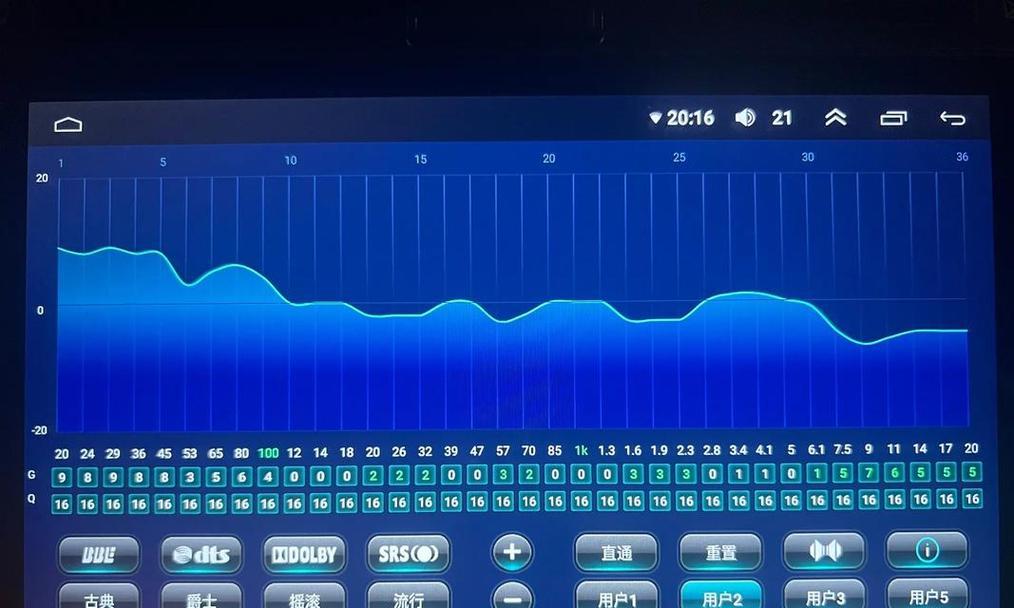 音响调音的正确方法是什么？如何才能达到最佳听觉效果？