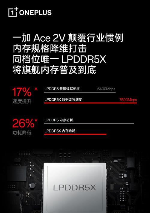 先锋音响芯片的性能如何？好用吗？