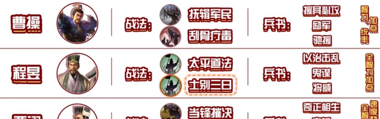 模拟器玩三国志战略版的操作流程？