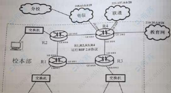联通智家网关配置网络步骤是什么？