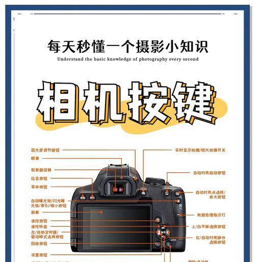 佳能相机抓拍对焦模式如何设置？效果好吗？