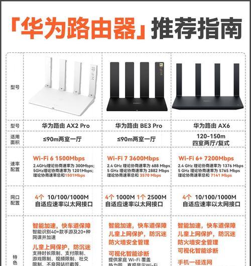 路由器网卡配置方法是什么？