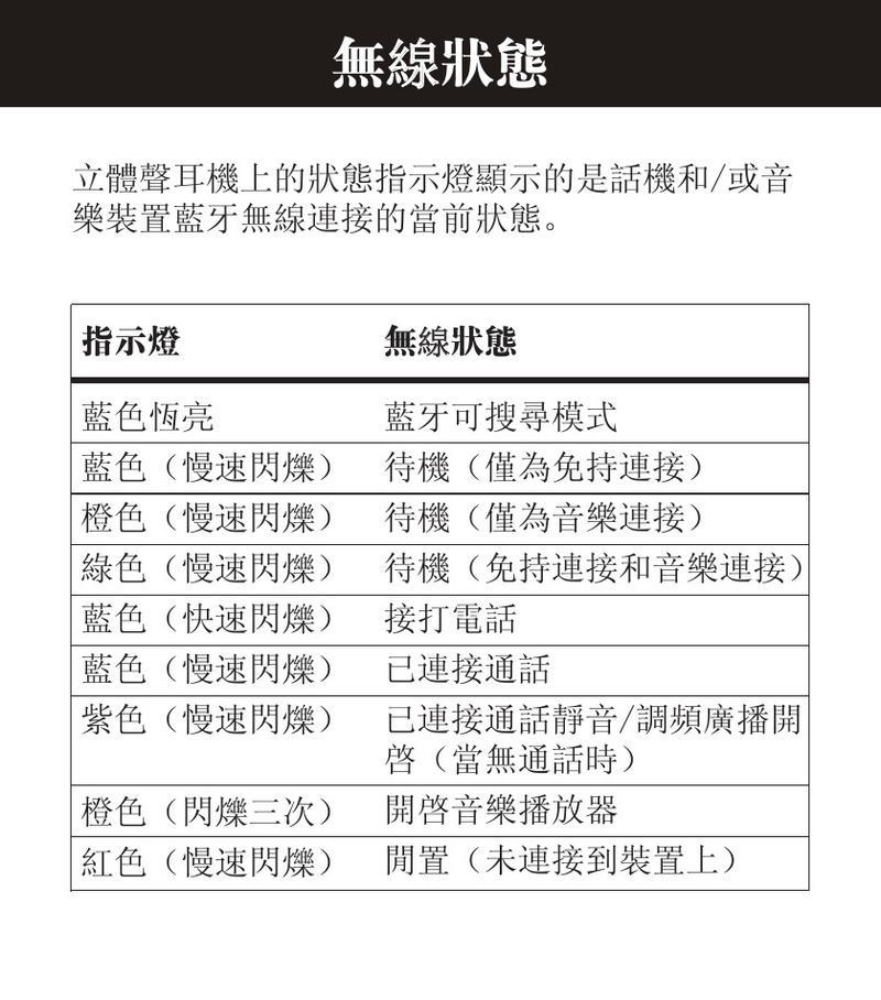 苹果蓝牙双传操作步骤的视频教程在哪里？