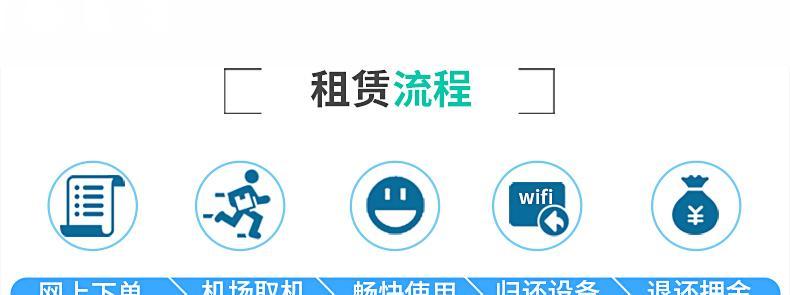 为什么机场用不了移动WiFi？原因是什么？