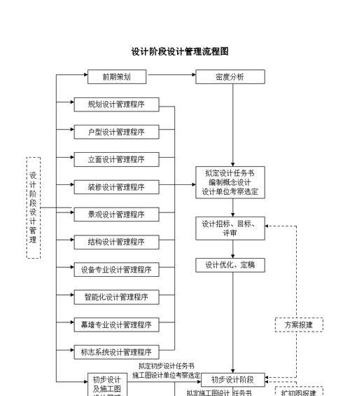 服务器如何用于网站运营？需要哪些步骤？