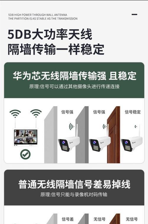摄像头怎么加入手机网络？如何实现远程监控？
