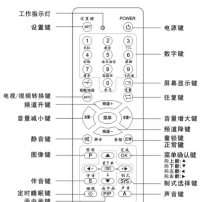 电视机加遥控操作方法是什么？