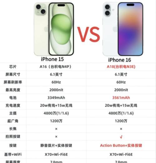 苹果16芯片手机型号有哪些？