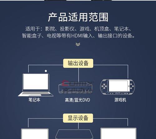 机顶盒画面如何传输到笔记本？传输过程中需要注意什么？