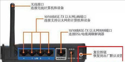 智能网关的有线接口如何正确连接？
