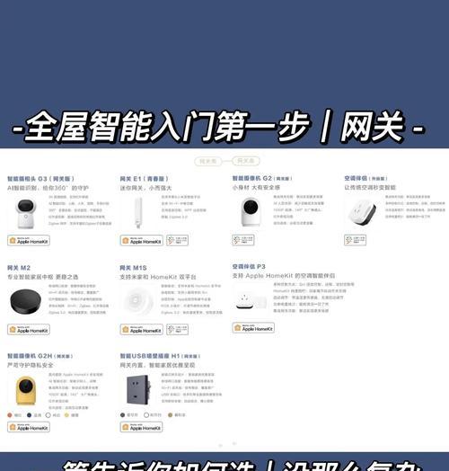智能网关的有线接口如何正确连接？