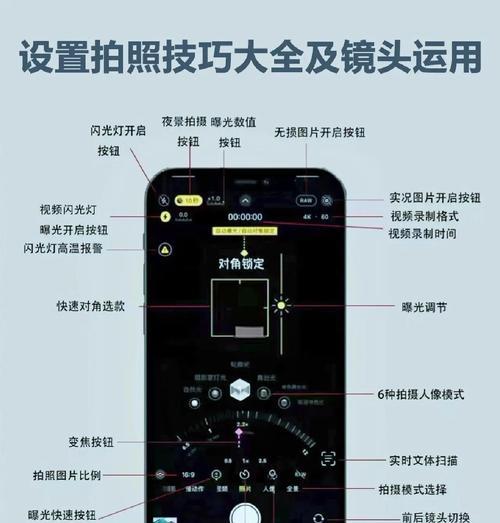 增强版后摄像头拍照技巧是什么？
