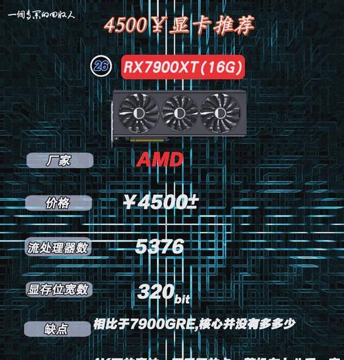 一千三预算推荐哪款显卡？